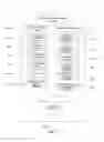 Fig. 06 - CONTENT RECOGNITION FOR TARGETED ADVERTISING CAPABILITY