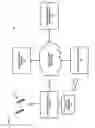 Fig. 02 - METHOD AND APPARATUS FOR PROVIDING MOBILE PAYMENT THROUGH A DEVICE USER INTERFACE