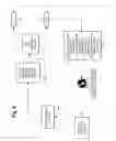 Fig. 07 - INTERNATIONAL E-COMMERCE SYSTEM