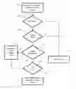 Fig. 01 - Method for monetizing internet news sites and blogs