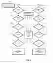 Fig. 03 - Method for monetizing internet news sites and blogs