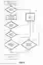 Fig. 06 - Method for monetizing internet news sites and blogs