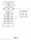 Fig. 07 - Method for monetizing internet news sites and blogs