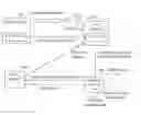 Fig. 01 - Method and Arrangement for Enabling a Media Purchase