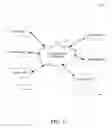 Fig. 02 - INTEGRATED CLOUD BASED MARKETPLACE SERVICES