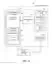 Fig. 10 - INTEGRATED CLOUD BASED MARKETPLACE SERVICES