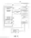 Fig. 10 - INTEGRATED CLOUD BASED MARKETPLACE SERVICES