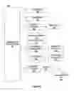 Fig. 06 - SYSTEM, METHOD, AND COMPUTER PROGRAM PRODUCT FOR TECHNOLOGY ECOSYSTEM