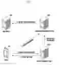 Fig. 02 - METHOD AND SYSTEM FOR SHARING DIGITAL CONTENT
