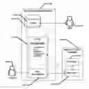Fig. 01 - Methods and systems to supplement a listing via a third party trust provider