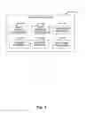 Fig. 04 - Methods and systems to supplement a listing via a third party trust provider