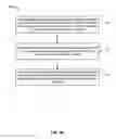 Fig. 04 - Product information search
