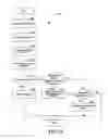 Fig. 04 - Gift card exchange kiosks and associated methods of use