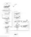 Fig. 06 - Gift card exchange kiosks and associated methods of use