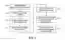 Fig. 07 - Identifying source material associated with food products using bill of material