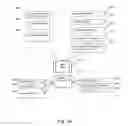 Fig. 31 - Integration of applications with a financial close management system