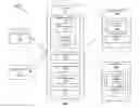 Fig. 02 - Instant tax return preparation