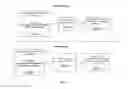 Fig. 15 - Instant tax return preparation