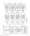 Fig. 06 - Flexible and adaptive accrual method and apparatus for calculating and facilitating compliance with taxes and other obligations