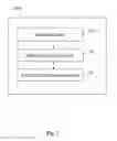 Fig. 03 - Taxi Service Control System