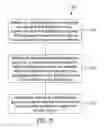 Fig. 13 - Methods and apparatus for reconciliation of a charging event