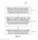 Fig. 18 - Methods and apparatus for reconciliation of a charging event