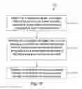 Fig. 18 - Methods and apparatus for managing renewable energy services for fixed and mobile assets