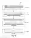 Fig. 20 - Methods and apparatus for managing renewable energy services for fixed and mobile assets