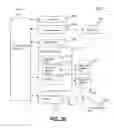 Fig. 25 - Methods and apparatus for managing renewable energy services for fixed and mobile assets