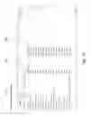Fig. 15 - Managing schedules in a financial close management system