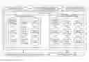 Fig. 01 - VERIFYING IDENTITY THROUGH USE OF AN INTEGRATED RISK ASSESSMENT AND MANAGEMENT SYSTEM