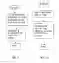 Fig. 04 - Social Network that enables lending and borrowing between components of the network using auction and reverse auction methods