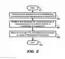 Fig. 08 - Simplifying migration from one financial consolidation application to another