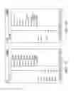 Fig. 09 - System and method for selectively displaying market information related to a plurality of tradeable objects