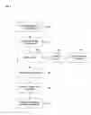 Fig. 06 - System and Method for Use in Auditing Financial Transactions