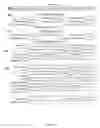 Fig. 15 - Method and system for managing and preparing documentation for real estate transactions