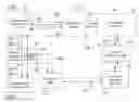 Fig. 01 - Customer controlled account, system, and process