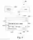 Fig. 04 - Customer controlled account, system, and process