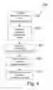 Fig. 05 - Customer controlled account, system, and process