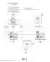 Fig. 02 - Verifying the source of electronically exchanged value