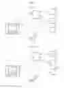 Fig. 04 - Modifiable authentication levels in authentication systems for transactions