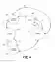 Fig. 05 - Pre-authenticated identification token