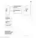 Fig. 01 - APPARATUS, SYSTEM AND METHOD FOR A DECENTRALIZED SOCIAL NETWORK SYSTEM AND DECENTRALIZED PAYMENT NETWORK SYSTEM