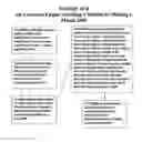 Fig. 18 - APPARATUS, SYSTEM AND METHOD FOR A DECENTRALIZED SOCIAL NETWORK SYSTEM AND DECENTRALIZED PAYMENT NETWORK SYSTEM