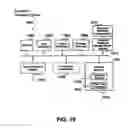 Fig. 22 - APPARATUS, SYSTEM AND METHOD FOR A DECENTRALIZED SOCIAL NETWORK SYSTEM AND DECENTRALIZED PAYMENT NETWORK SYSTEM