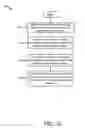 Fig. 11 - USER FILTERING IN SOCIAL NETWORKING APPLICATIONS
