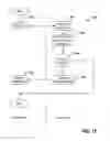 Fig. 14 - CONTENT SHARING INTERFACE FOR SHARING CONTENT IN SOCIAL NETWORKS
