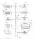 Fig. 01 - Heuristically-driven platform and method for hiring based on previously-supported jobs