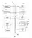Fig. 02 - Heuristically-driven platform and method for hiring based on previously-supported jobs