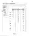 Fig. 11 - Heuristically-driven platform and method for hiring based on previously-supported jobs